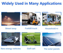 Load image into Gallery viewer, Catl 3.7v234ah li NCM prismatic battery cell rechargeable lithium battery for EV eboat