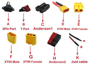 72v 40ah Lithium battery pack for motorbike