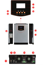 Load image into Gallery viewer, Hybrid solar inverter with MPPT solar charger controller