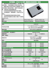 Load image into Gallery viewer, Hybrid solar inverter with MPPT solar charger controller