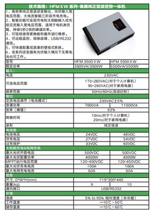 Hybrid solar inverter with MPPT solar charger controller